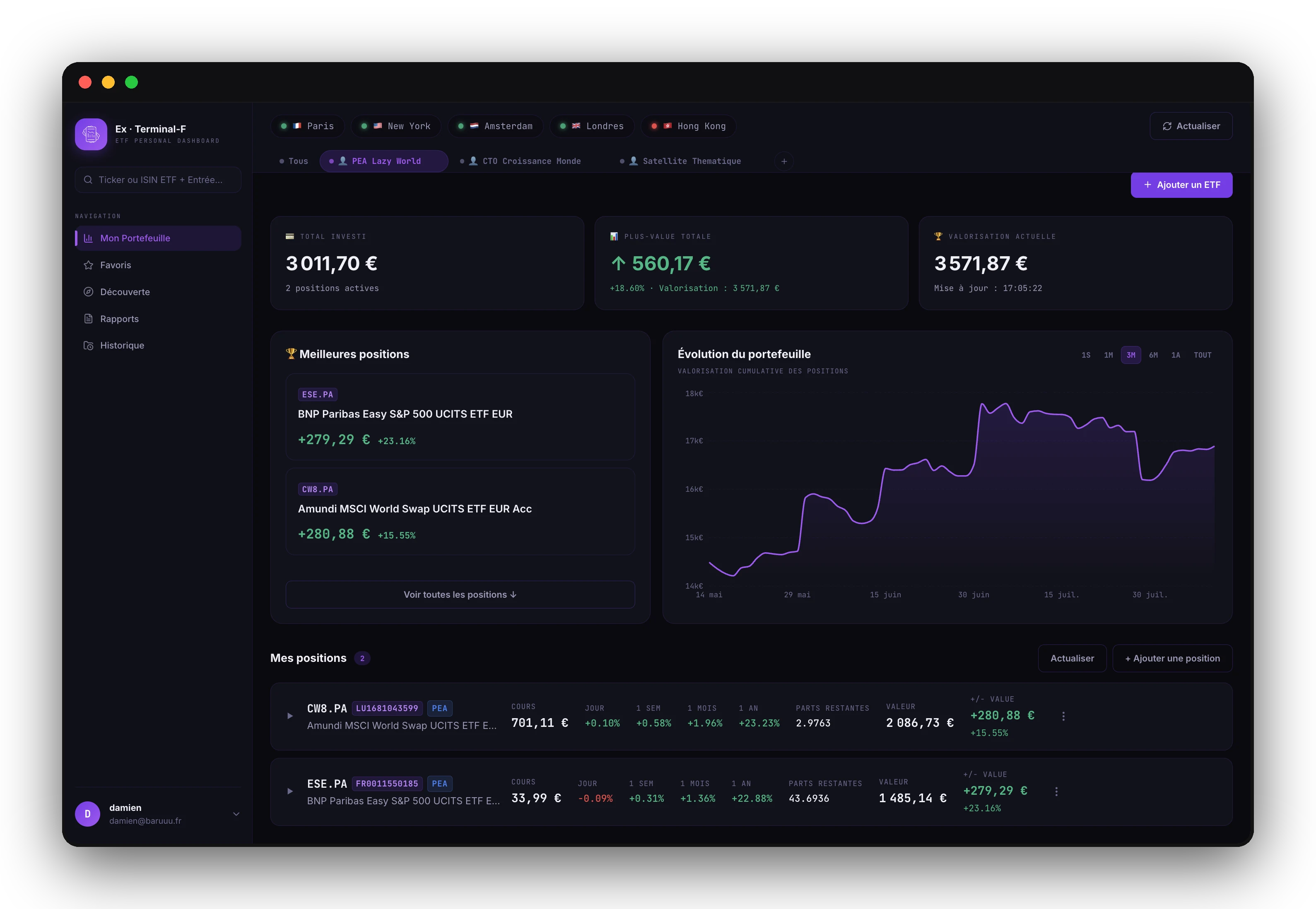 Alpha Terminal — dashboard ETF en temps réel